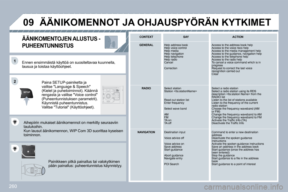 Peugeot 308 SW BL 2009.5  Omistajan käsikirja (in Finnish) 260
TU
PQRS
0
*
�1�1
SETUP
22
�0�9
  Ennen ensimmäistä käyttöä on suositeltavaa kuunne lla, lausua ja toistaa käyttöohjeet.  
  Paina SETUP-painiketta ja �v�a�l�i�t�s�e� �"�L�a�n�g�u�a�g�e� �&�