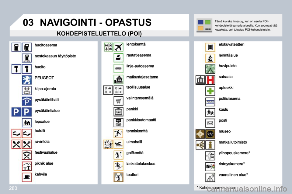 Peugeot 308 SW BL 2009.5  Omistajan käsikirja (in Finnish) 280
�0�3� �N�A�V�I�G�O�I�N�T�I� �-� �O�P�A�S�T�U�S� 
� � �K�O�H�D�E�P�I�S�T�E�L�U�E�T�T�E�L�O� �(�P�O�I�)� � � �K�O�H�D�E�P�I�S�T�E�L�U�E�T�T�E�L�O� �(�P�O�I�)� 
  *   Kohdemaan mukaan  
 Tämä kuvak