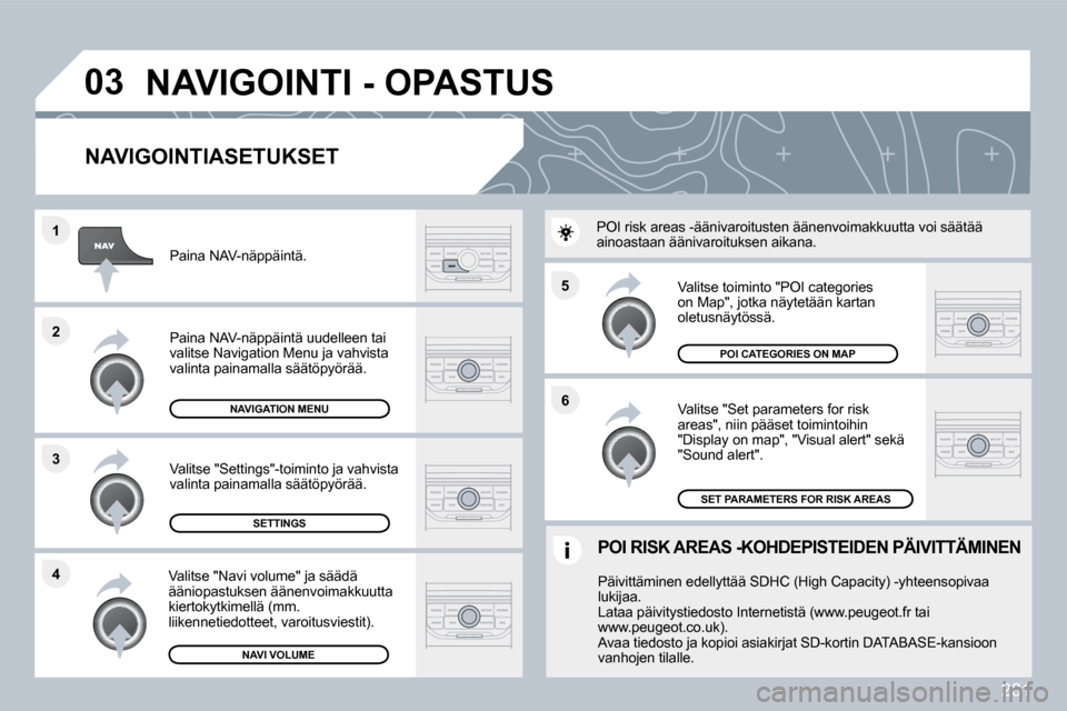 Peugeot 308 SW BL 2009.5  Omistajan käsikirja (in Finnish) 281
�5 
�6
�3
�2
�1
�4
�0�3
� � �N�A�V�I�G�O�I�N�T�I�A�S�E�T�U�K�S�E�T� 
  Valitse "Set parameters for risk areas", niin pääset toimintoihin "Display on map", "Visual alert" sekä "Sound alert". 
  