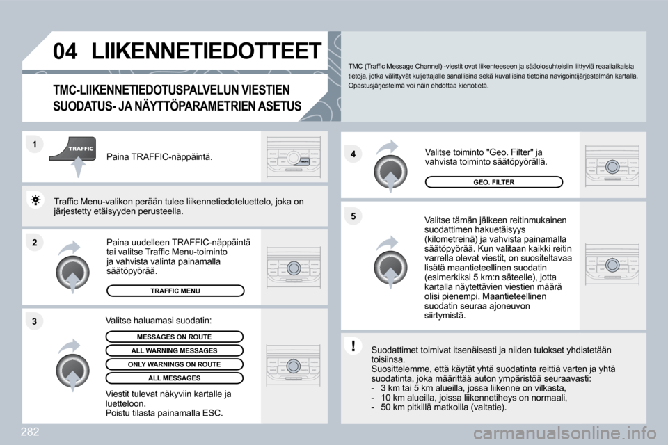 Peugeot 308 SW BL 2009.5  Omistajan käsikirja (in Finnish) 282
�2
�1
�3 �4
�5
�0�4� �L�I�I�K�E�N�N�E�T�I�E�D�O�T�T�E�E�T� 
�T�M�C�-�L�I�I�K�E�N�N�E�T�I�E�D�O�T�U�S�P�A�L�V�E�L�U�N� �V�I�E�S�T�I�E�N� 
�S�U�O�D�A�T�U�S�-� �J�A� �N�Ä�Y�T�T�Ö�P�A�R�A�M�E�T�R�I�