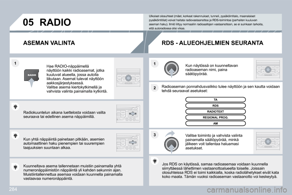 Peugeot 308 SW BL 2009.5  Omistajan käsikirja (in Finnish) 284
�3
�2
�1
�1
�0�5
�A�S�E�M�A�N� �V�A�L�I�N�T�A� 
  Kun näytössä on kuunneltavan radioaseman nimi, paina säätöpyörää.  
  Radioaseman ponnahdusvalikko tulee näyttöön ja se
n k sen kautta