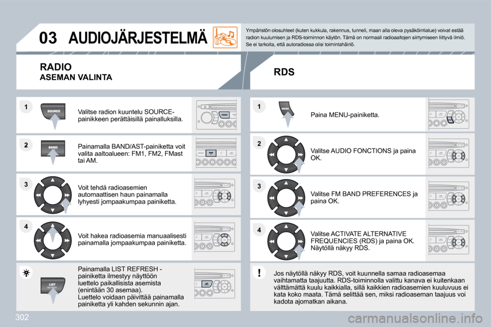 Peugeot 308 SW BL 2009.5  Omistajan käsikirja (in Finnish) 302
�2
�3�3
�4�4
�1
�2�2
�4�4
�3�3
�1�1
�0�3� �A�U�D�I�O�J�Ä�R�J�E�S�T�E�L�M�Ä� 
 Valitse radion kuuntelu SOURCE-painikkeen perättäisillä painalluksilla.  
  Painamalla BAND/AST-painiketta voit v