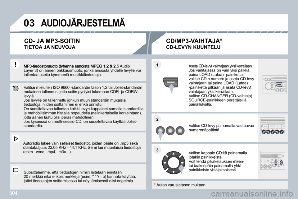 Peugeot 308 SW BL 2009.5  Omistajan käsikirja (in Finnish) 304
�0�3
�1�1
�2�2
�3�3
 & 2.5 Audio Layer 3) on äänen pakkausmuoto, jonka ansiosta yhdel yhdelle levylle voi tallentaa useita kymmeniä musiikkitiedostoja.  
  Valitse mieluiten ISO 9660 -standardi