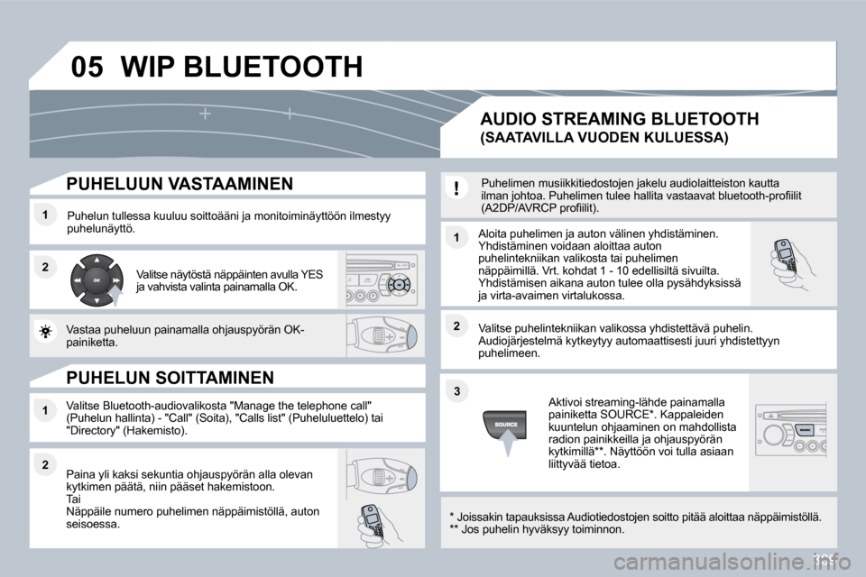Peugeot 308 SW BL 2009.5  Omistajan käsikirja (in Finnish) 309
�0�5
�1�1
�2�2
�1�1
�2�2
�3�3
�2�2
�1�1
� � �P�U�H�E�L�U�U�N� �V�A�S�T�A�A�M�I�N�E�N� 
  Puhelun tullessa kuuluu soittoääni ja monitoiminäyttöön ilmestyy puhelunäyttö.   Aloita puhelimen ja