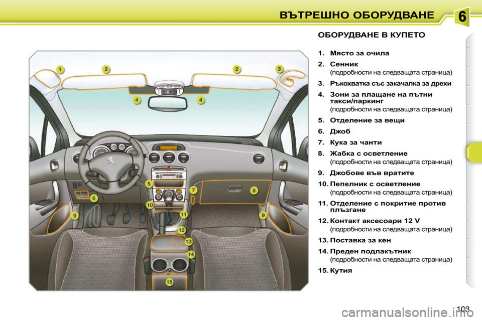 Peugeot 308 SW BL 2009.5  Ръководство за експлоатация (in Bulgarian) 103
Yqig?ode� eXegj[YWd?
eXegj[YWd?� Y� ajf?ie� 
   
1.     cyklh� aw� hqbew   
  
2.     h_ÖÖbd    
�  �(ih^jhxÖhklb� Öw� ke_
