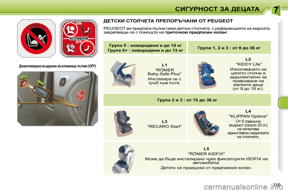Peugeot 308 SW BL 2009.5  Ръководство за експлоатация (in Bulgarian) 119
hBZjgdehi� AW� [?mWiW
   
Zjmiw� �0� �:� Öhyhjh^_Öb� b� ^h� �1�0� dz    
 
Zjmiw� �0�+� �:� Öhyhjh^_Öb� b� ^h� �1�3� dz       
Zjmi
