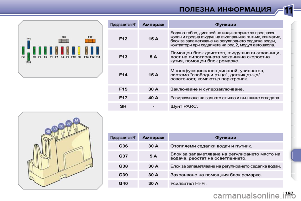 Peugeot 308 SW BL 2009.5  Ръководство за експлоатация (in Bulgarian) 11feb?AdW� BdkegcWmBv
   
fj_^iwabl_e� �N�°       
Wfi_jw`        kmÖdpbb  
   
G36         �3�0� �A    � elhiey_fb� k_^wedb� yh^wq� b