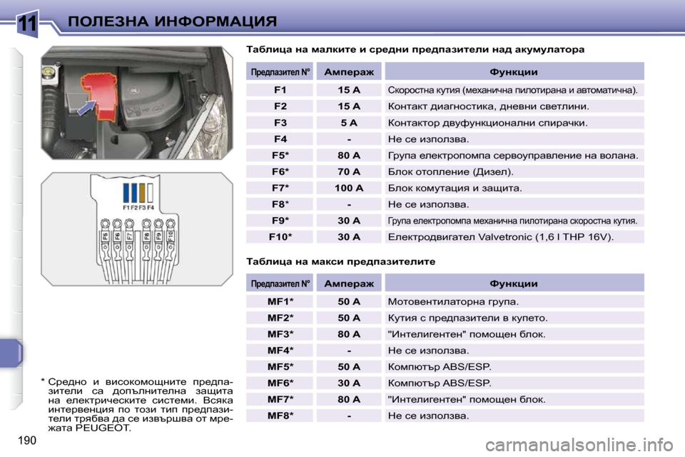 Peugeot 308 SW BL 2009.5  Ръководство за експлоатация (in Bulgarian) 11
�1�9�0
feb?AdW� BdkegcWmBv� � iwxebpw� Öw� fwedbl_� b� kj_^Öb� ij_^iwabl_eb� Öw^� wdmfmewlh jw� 
� � iwxebpw� Öw� fw