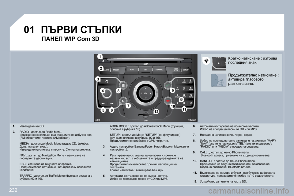 Peugeot 308 SW BL 2009.5  Ръководство за експлоатация (in Bulgarian) �2�3�2
�0�1
2
ABC 3
DEF
5
JKL
4
GHI 6
MNO
8
TUV
7
PQRS 9
WXYZ
0
* #
1
RADIO MEDIA
NAV ESC TRAFFIC
SETUP
ADDR BOOK
�1
�1�0
�2
�3
�4
�6�1�2
�9
�7
�8
�1�1�5
TU
PQRS
0
*
� � � �1�.� �  _ayw`^wÖ_