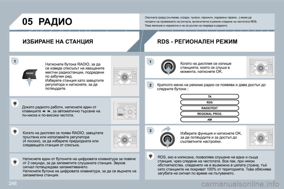 Peugeot 308 SW BL 2009.5  Ръководство за експлоатация (in Bulgarian) �2�4�8
RADIO
�1�1
�2
�3
�0�5
� � BAXBgWd?� dW� hiWdmBv� 
� � ahzwlh� Öw� ^bkie_y� k_� baibr_� klwÖpbylw�,� dhylh� k_� kemrw� y� fhf_