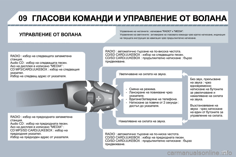 Peugeot 308 SW BL 2009.5  Ръководство за експлоатация (in Bulgarian) �2�5�9
�0�9
� � �R�A�D�I�O� �:� baxhj� Öw� ij_^çh^Öwlw� awiwf_l_Öw� klwÖpby�.� � �A�u�d�i�o� �C�D� �:� baxhj� Öw� ij_^çh^Öwlw� i_k_Ö�