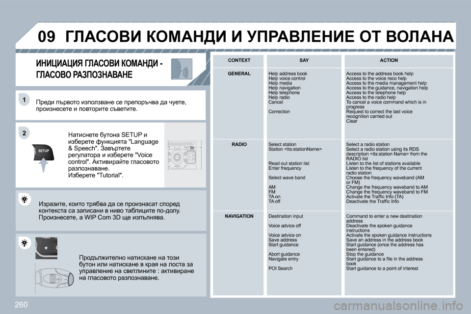 Peugeot 308 SW BL 2009.5  Ръководство за експлоатация (in Bulgarian) �2�6�0
TU
PQRS
0
*
�1�1
SETUP
�2�2
�0�9
� � fj_^b� itjyhlh� baiheaywÖ_� k_� ij_ihjtqyw� ^w� qm_l_�,� ijhbaÖ_k_l_� b� ihylhjbl_� kty_