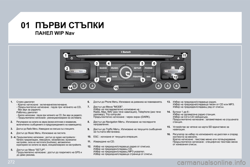 Peugeot 308 SW BL 2009.5  Ръководство за експлоатация (in Bulgarian) 272
�0�1
�1�1
�5�5
�1�0�1�0
�2�2
�3�3�4�4�6�6
�1�3�1�3
�1�1�1�1
�9�9
�1�4�1�4�1�5�1�5
�7�7�8�8�1�2�1�2�1�6�1�6
� � � �1�.� �  hijyÖ� ^ybzwl_e� � �  �-� ajwldh� ÖwlbkdwÖ_