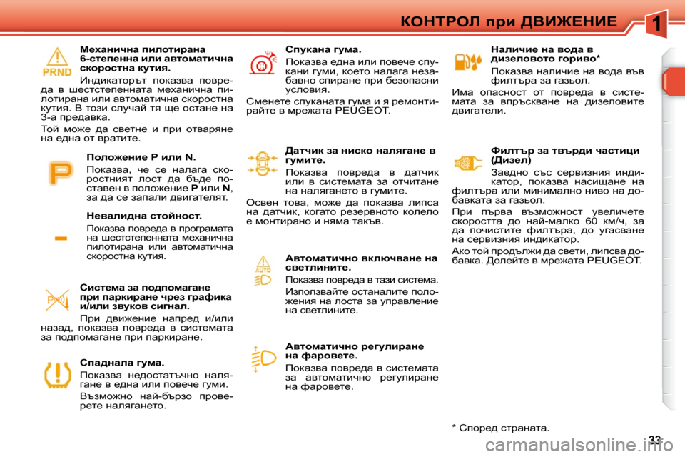 Peugeot 308 SW BL 2009.5  Ръководство за експлоатация (in Bulgarian) aedigeb� ijb� [YB]?dB?� � � dwebqb_� Öw� yh^w� y�  
^ba_ehyhlh� zhjbyh� �*� �  
� fhdwayw� Öwebqb_� Öw� yh^w� yty�  
nbel