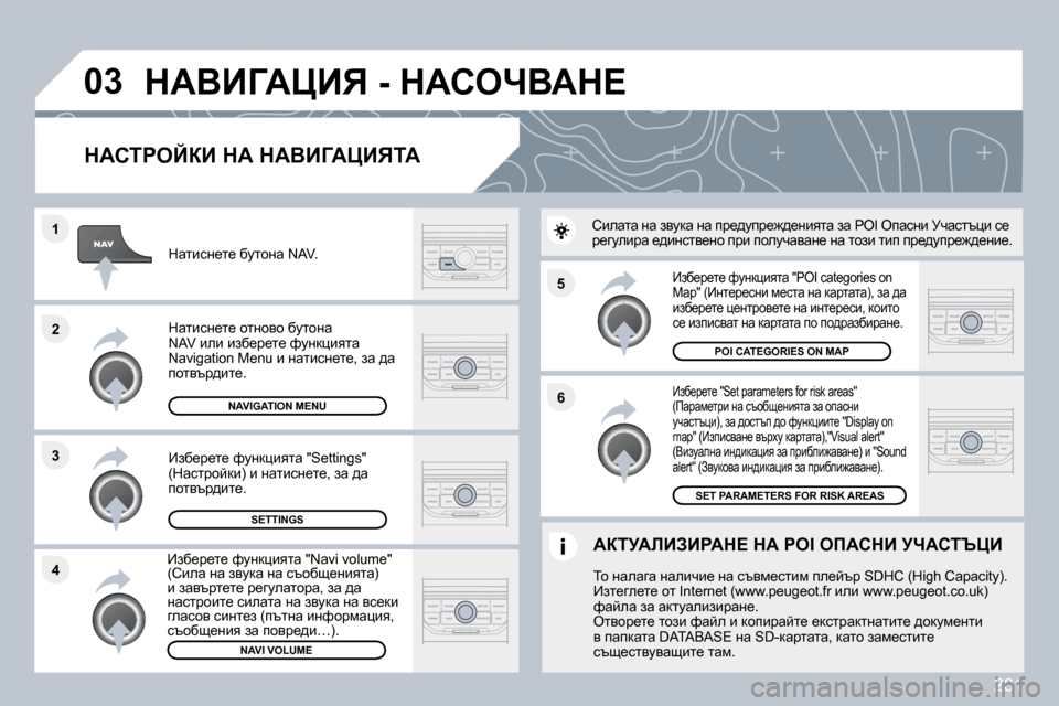 Peugeot 308 SW BL 2009.5  Ръководство за експлоатация (in Bulgarian) 281
�5 
�6
�3
�2
�1
�4
�0�3
� � dWhigeCaB� dW� dWYBZWmBviW� 
_ax_j_l_� �"�S�e�t� �p�a�r�a�m�e�t�e�r�s� �f�o�r� �r�i�s�k� �a�r�e�a�s�"� �(fwjwf_ljb� Öw� kth