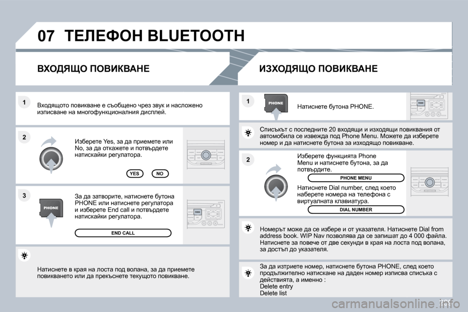 Peugeot 308 SW BL 2009.5  Ръководство за експлоатация (in Bulgarian) 289
�0�7
�2
�1
�1 
�3
�2
� dwlbkÖ_l_� y� djwy� Öw� ehklw� ih^� yhewÖw�,� aw� ^w� ijb_f_
l_� ihybdywÖ_lh� beb� ^w� ij_dtkÖ_l_� 