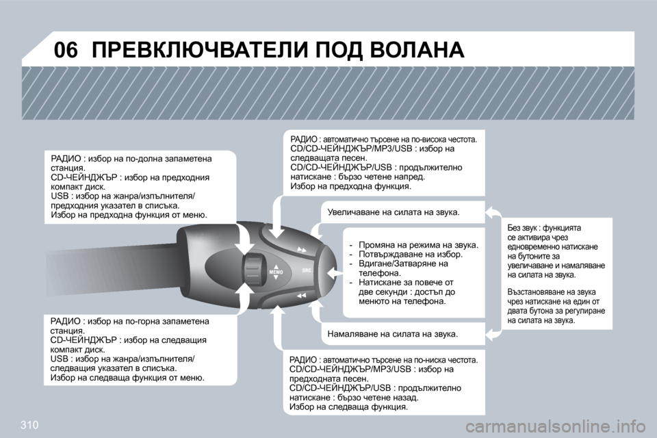 Peugeot 308 SW BL 2009.5  Ръководство за експлоатация (in Bulgarian) �3�1�0
�0�6� fg?YabunYWi?bB� fe[� YebWdW� 
� � gW[_e� �:� baxhj� Öw� ih�-zhjÖw� awiwf_l_Öw� klwÖpby�.� � �C�D�-n\Cd[]qg� �:� ba