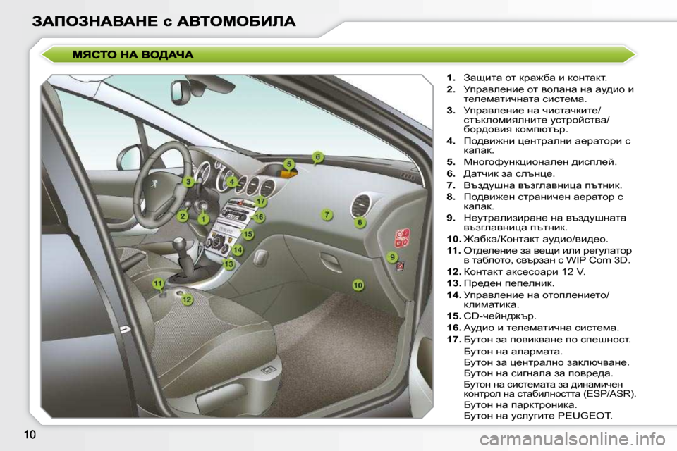 Peugeot 308 SW BL 2009.5  Ръководство за експлоатация (in Bulgarian)    
1. � �  Awsblw� hl� djw`xw� b� dhÖlwdl�.� 
  
2. � �  jijwye_Öb_� hl� yhewÖw� Öw� wm^bh� b� 
l_e_fwlbqÖwlw� kbkl_fw�.� 
  
