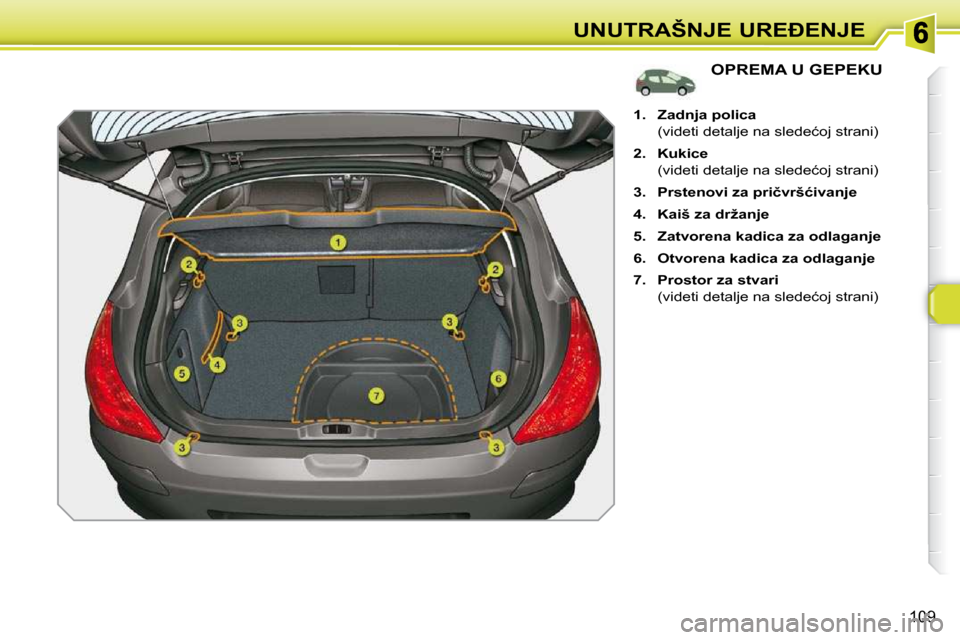 Peugeot 308 SW BL 2009.5  Упутство за употребу (in Serbian) 109
�U�N�U�T�R�A�Š�N�J�E� �U�R�E�E�N�J�E
OPREMA U GEPEKU 
    
1.     �Z�a�d�n�j�a� �p�o�l�i�c�a    
�  �(�v�i�d�e�t�i� �d�e�t�a�l�j�e� �n�a� �s�l�e�d�e�ć�o�j� �s�t�r�a�n�i�)�  
  
2.     Kukice  