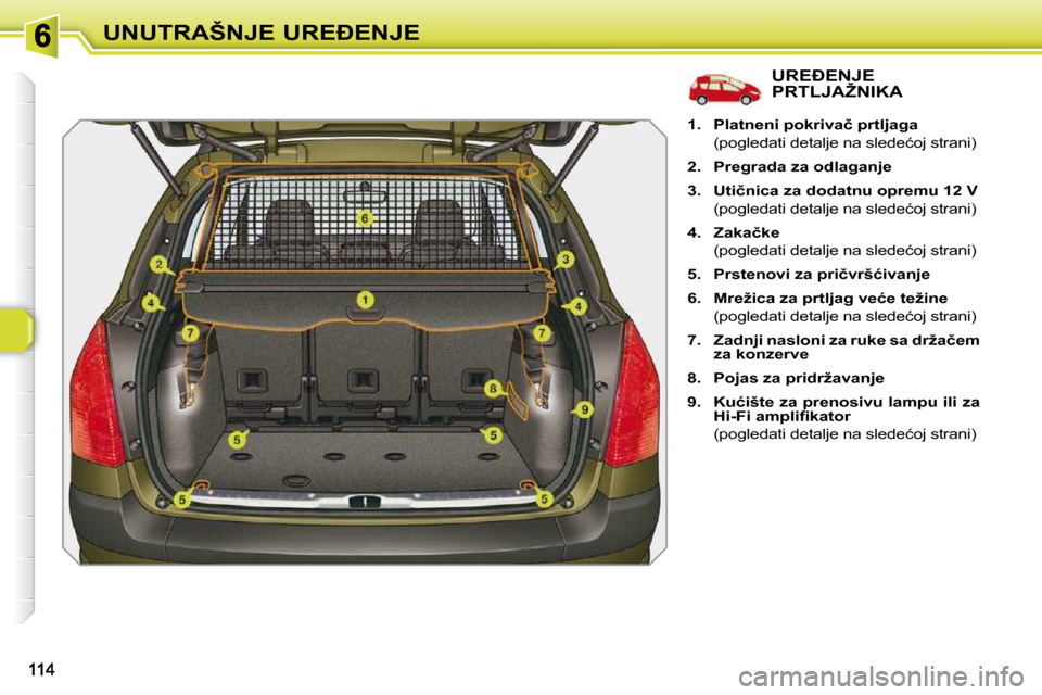 Peugeot 308 SW BL 2009.5  Упутство за употребу (in Serbian) �U�N�U�T�R�A�Š�N�J�E� �U�R�E�E�N�J�E
�U�R�E�E�N�J�E� �P�R�T�L�J�A�Ž�N�I�K�A� 
   
1.     �P�l�a�t�n�e�n�i� �p�o�k�r�i�v�a�č� �p�r�t�l�j�a�g�a    
�  �(�p�o�g�l�e�d�a�t�i� �d�e�t�a�l�j�e� �n�a� 