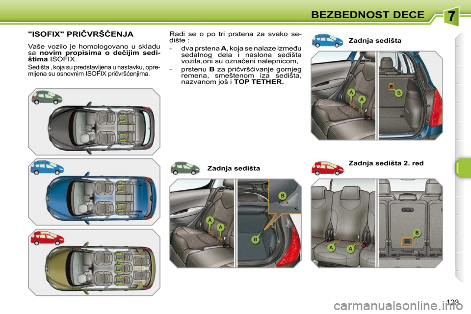 Peugeot 308 SW BL 2009.5  Упутство за употребу (in Serbian) �1�2�3
BEZBEDNOST DECE
�"�I�S�O�F�I�X�"� �P�R�I�Č�V�R�Š�Ć�E�N�J�A� 
� �V�a�š�e�  �v�o�z�i�l�o�  �j�e�  �h�o�m�o�l�o�g�o�v�a�n�o�  �u�  �s�k�l�a�d�u�  
sa   �n�o�v�i�m�  �p�r�o�p�i�s�i�m�a�  �o�  �