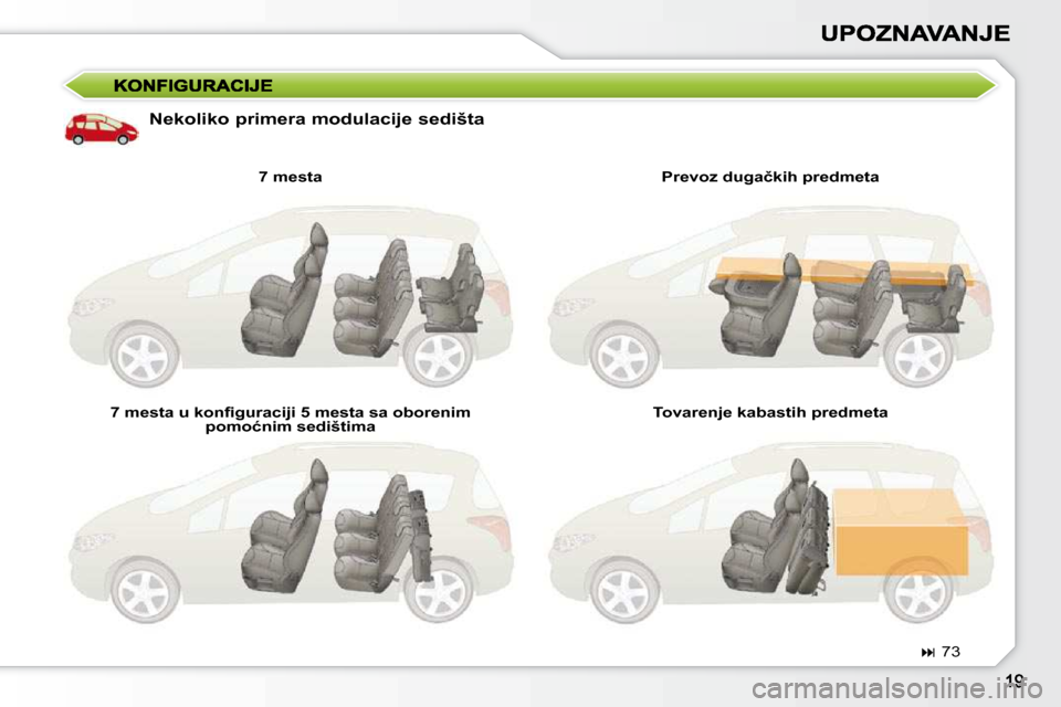 Peugeot 308 SW BL 2009.5  Упутство за употребу (in Serbian)   Nekoliko primera modulacije sedišta   7 mesta  
� � �7� �m�e�s�t�a� �u� �k�o�n�ﬁ� �g�u�r�a�c�i�j�i� �5� �m�e�s�t�a� �s�a� �o�b�o�r�e�n�i�m �p�o�m�o�ć�n�i�m� �s�e�d�i�š�t�i�m�a� �  � � �P�r�e�v�