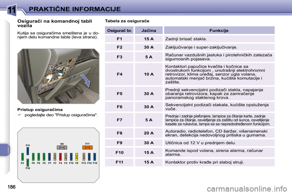 Peugeot 308 SW BL 2009.5  Упутство за употребу (in Serbian) 11�P�R�A�K�T�I�Č�N�E� �I�N�F�O�R�M�A�C�I�J�E
� � �O�s�i�g�u�r�a�č�i� �n�a� �k�o�m�a�n�d�n�o�j� �t�a�b�l�i�  
�v�o�z�i�l�a�  
� �K�u�t�i�j�a�  �s�a�  �o�s�i�g�u�r�a�č�i�m�a�  �s�m�e�š�t�e�n�a�  �j�