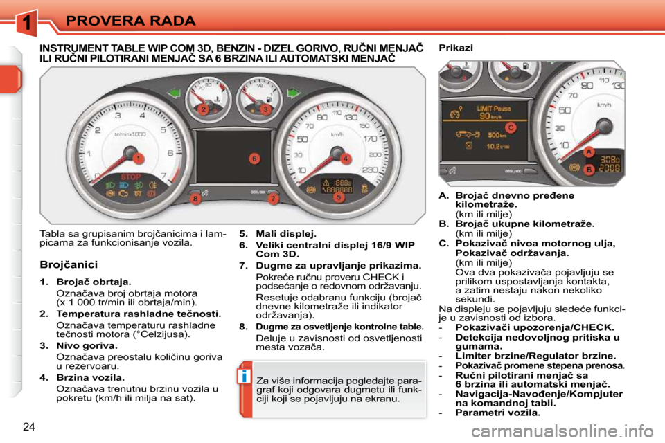 Peugeot 308 SW BL 2009.5  Упутство за употребу (in Serbian) i
24
PROVERA RADA
�I�N�S�T�R�U�M�E�N�T� �T�A�B�L�E� �W�I�P� �C�O�M� �3�D�,� �B�E�N�Z�I�N� �-� �D�I�Z�E�L� �G�O�R�I�V�O�,� �R�U�Č�N�I� �M�E�N�J�A�Č� �I�L�I� �R�U�Č�N�I� �P�I�L�O�T�I�R�A�N�I� �M�E�N�