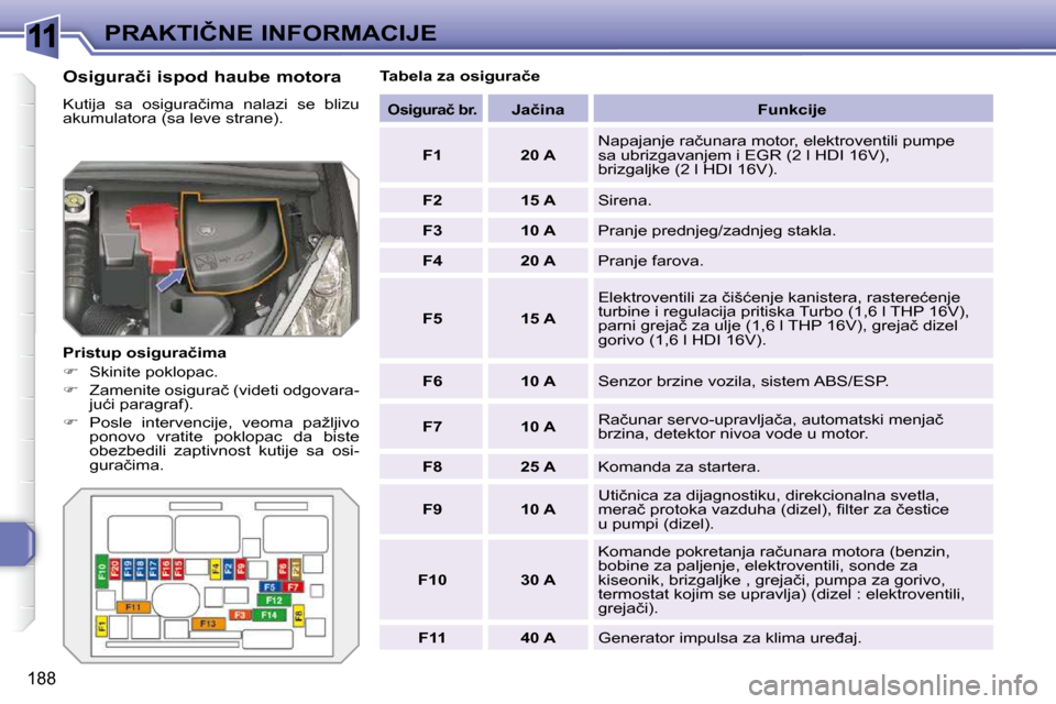 Peugeot 308 SW BL 2009.5  Упутство за употребу (in Serbian) 11
188
�P�R�A�K�T�I�Č�N�E� �I�N�F�O�R�M�A�C�I�J�E
� � �O�s�i�g�u�r�a�č�i� �i�s�p�o�d� �h�a�u�b�e� �m�o�t�o�r�a�  
� �K�u�t�i�j�a�  �s�a�  �o�s�i�g�u�r�a�č�i�m�a�  �n�a�l�a�z�i�  �s�e�  �b�l�i�z�u� 