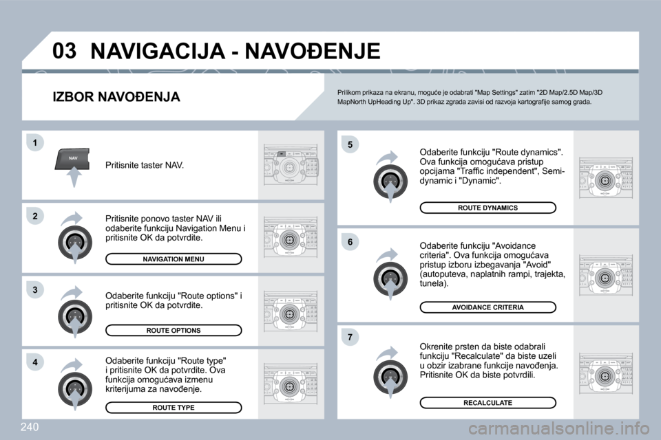 Peugeot 308 SW BL 2009.5  Упутство за употребу (in Serbian) �2�4�0
NAV
�0�3
�5
�6
�7
�1
�2
�3
�4
� �N�A�V�I�G�A�C�I�J�A� �-� �N�A�V�O�E�N�J�E� 
� � �I�Z�B�O�R� �N�A�V�O�E�N�J�A� 
� � �O�d�a�b�e�r�i�t�e� �f�u�n�k�c�i�j�u� �"�R�o�u�t�e� �d�y�n�a�m�i�c�s�"�.�