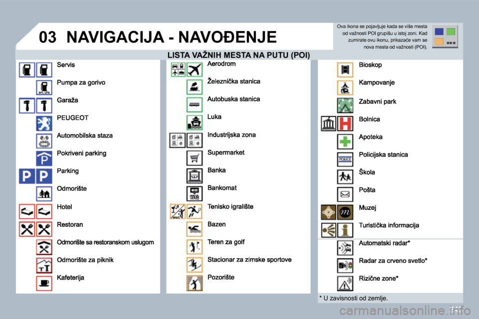 Peugeot 308 SW BL 2009.5  Упутство за употребу (in Serbian) �2�4�3
�0�3� �N�A�V�I�G�A�C�I�J�A� �-� �N�A�V�O�E�N�J�E� 
� � �L�I�S�T�A� �V�A�Ž�N�I�H� �M�E�S�T�A� �N�A� �P�U�T�U� �(�P�O�I�)� � � �L�I�S�T�A� �V�A�Ž�N�I�H� �M�E�S�T�A� �N�A� �P�U�T�U� �(�P�O�I�)