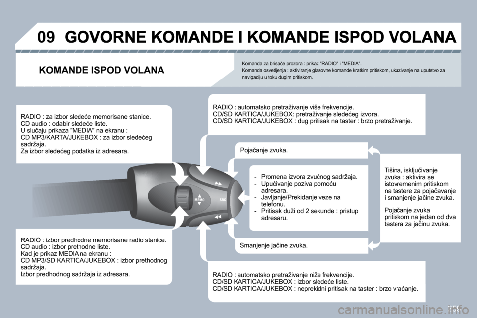 Peugeot 308 SW BL 2009.5  Упутство за употребу (in Serbian) �2�5�9
�0�9
� � �R�A�D�I�O� �:� �i�z�b�o�r� �p�r�e�d�h�o�d�n�e� �m�e�m�o�r�i�s�a�n�e� �r�a�d�i�o� �s�t�a�n�i�c�e�.� � �C�D� �a�u�d�i�o� �:� �i�z�b�o�r� �p�r�e�t�h�o�d�n�e� �l�i�s�t�e�.� � �K�a�d� �j�e