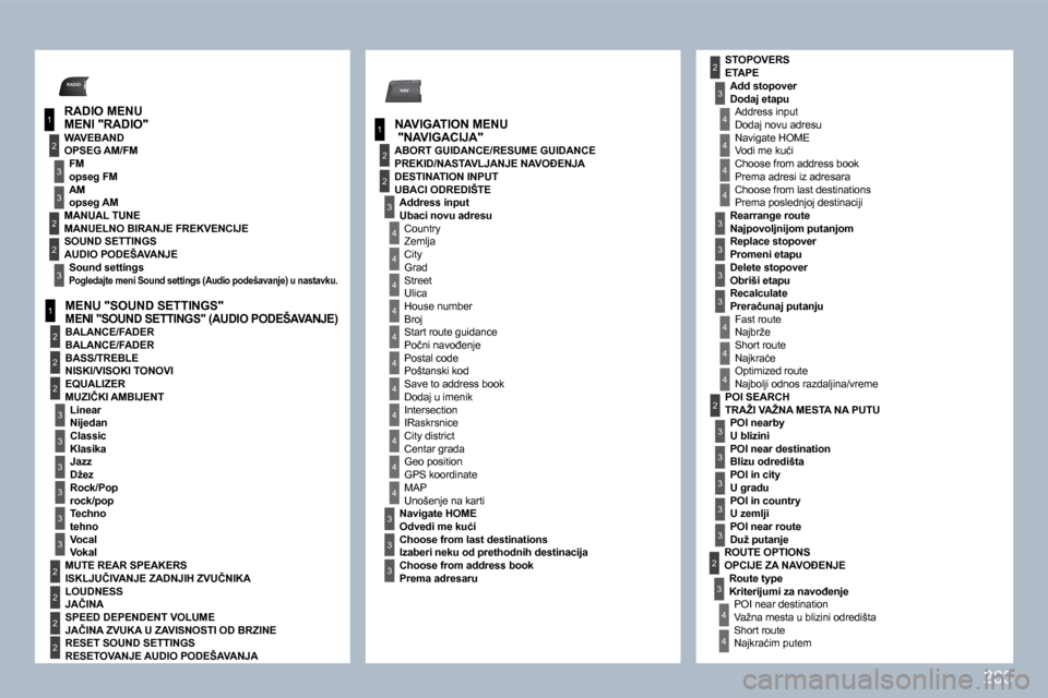 Peugeot 308 SW BL 2009.5  Упутство за употребу (in Serbian) �2�6�3
�1
2
�3
�3
�3
2
RADIO
�1
2
�3
�3
2
2
�3
NAV
�1
2
�4
�4
�4
�4
�4
�4
�4
�4
�4
�4
�4
�3
�3
�3
�3
2
2
�3
�3
�3
2
2
2
2
2
�3
�4
2
�4
�4
�4
�4
�3
�3
�3
�3
�4
�4
�4
2
�3
�3
�3
�3
�3
�3
�4
� � �O�P�C�I