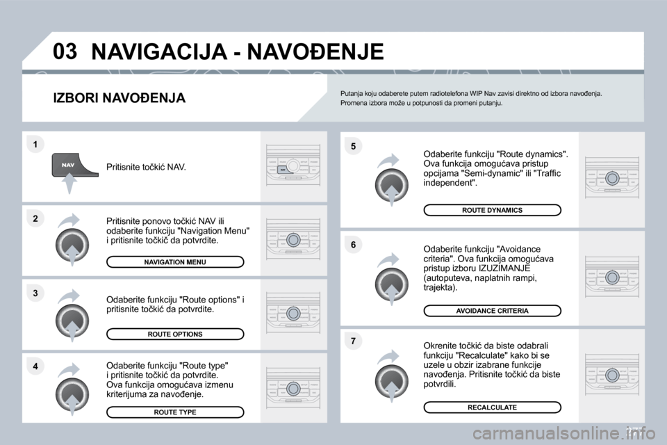 Peugeot 308 SW BL 2009.5  Упутство за употребу (in Serbian) 277
�4
�3
�2
�1
�7
�6
�5
�0�3� �N�A�V�I�G�A�C�I�J�A� �-� �N�A�V�O�E�N�J�E� 
� � �I�Z�B�O�R�I� �N�A�V�O�E�N�J�A� 
� � �O�d�a�b�e�r�i�t�e� �f�u�n�k�c�i�j�u� �"�R�o�u�t�e� �d�y�n�a�m�i�c�s�"�.� � �O�