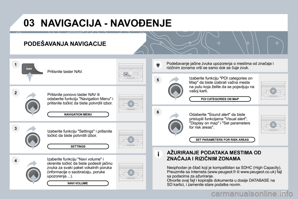 Peugeot 308 SW BL 2009.5  Упутство за употребу (in Serbian) 281
�5 
�6
�3
�2
�1
�4
�0�3
� � �P�O�D�E�Š�A�V�A�N�J�A� �N�A�V�I�G�A�C�I�J�E� 
� � �O�d�a�b�e�r�i�t�e� �"�S�o�u�n�d� �a�l�e�r�t�"� �d�a� �b�i�s�t�e� �p�r�i�s�t�u�p�i�l�i� �f�u�n�k�c�i�j�a�m�a� �"�V�i
