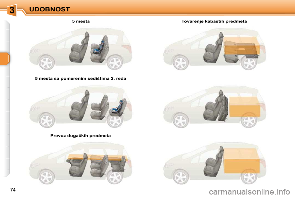 Peugeot 308 SW BL 2009.5  Упутство за употребу (in Serbian) �7�4
UDOBNOST  5 mesta  
  5 mesta sa pomerenim sedištima 2. reda  
� � �P�r�e�v�o�z� �d�u�g�a�č�k�i�h� �p�r�e�d�m�e�t�a� �    Tovarenje kabastih predmeta           
