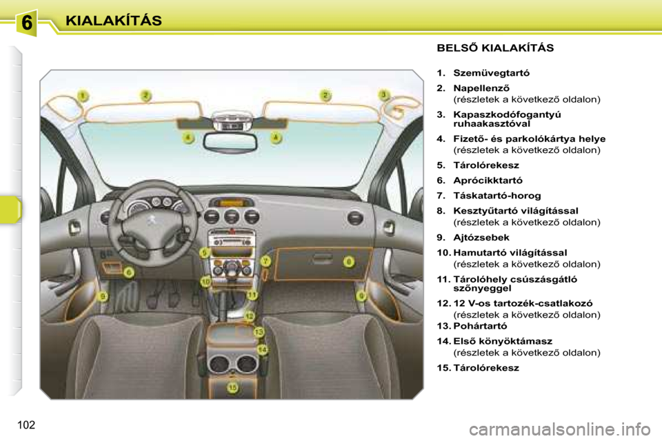 Peugeot 308 SW BL 2008.5  Kezelési útmutató (in Hungarian) 102
KIALAKÍTÁS
�B�E�L�S4� �K�I�A�L�A�K�Í�T�Á�S� 
� � � �1�.� �  � �S�z�e�m�ü�v�e�g�t�a�r�t�ó� �  
  
�2�.     �N�a�p�e�l�l�e�n�z5     
�  �(�r�é�s�z�l�e�t�e�k� �a� �k�ö�v�e�t�k�e�z5� �o�l�d