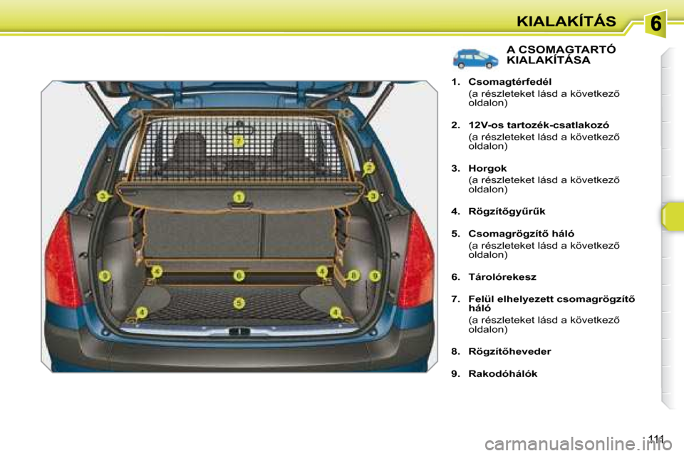Peugeot 308 SW BL 2008.5  Kezelési útmutató (in Hungarian) 111
KIALAKÍTÁS
�A� �C�S�O�M�A�G�T�A�R�T�Ó� �K�I�A�L�A�K�Í�T�Á�S�A� 
   
�1�.     �C�s�o�m�a�g�t�é�r�f�e�d�é�l     
�  �(�a� �r�é�s�z�l�e�t�e�k�e�t� �l�á�s�d� �a� �k�ö�v�e�t�k�e�z5�  �o�l�d�