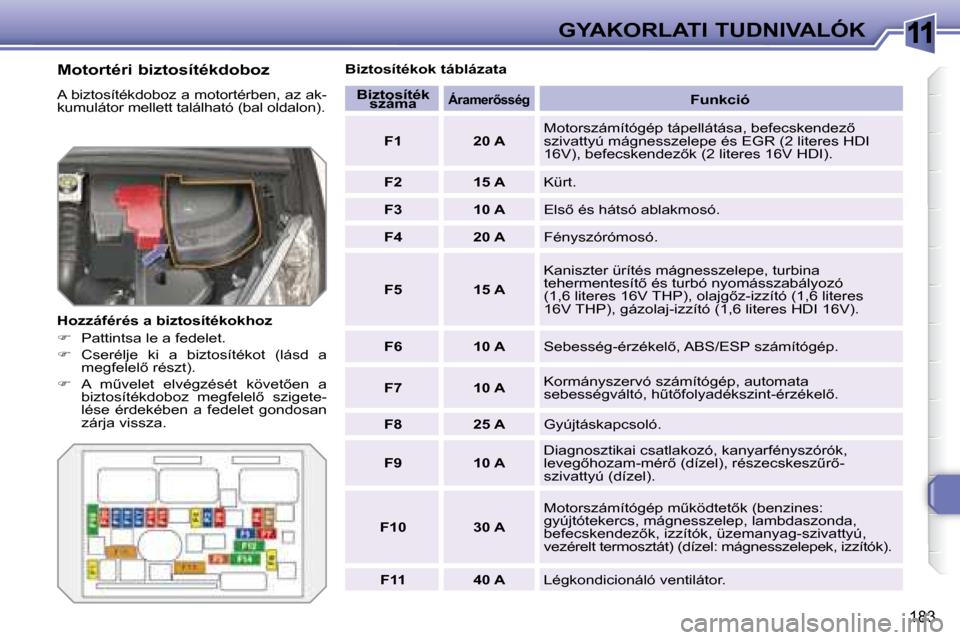 Peugeot 308 SW BL 2008.5  Kezelési útmutató (in Hungarian) 11
183
GYAKORLATI TUDNIVALÓK
� � �M�o�t�o�r�t�é�r�i� �b�i�z�t�o�s�í�t�é�k�d�o�b�o�z�  
� �A� �b�i�z�t�o�s�í�t�é�k�d�o�b�o�z� �a� �m�o�t�o�r�t�é�r�b�e�n�,� �a�z� �a�k�- 
kumulátor mellett talá