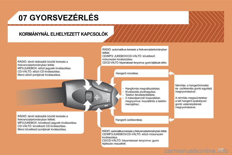 Peugeot 308 SW BL 2008.5  Kezelési útmutató (in Hungarian) 245
�0�7
� �R�Á�D�I�Ó�:� �t�á�r�o�l�t� �r�á�d�i�ó�a�d�ó�k� �k�ö�z�ö�t�t�i� �k�e�r�e�s�é�s� �a� �f�r�e�k�v�e�n�c�i�a�t�a�r�t�o�m�á�n�y�b�a�n� �l�e�f�e�l�é�.� � �M�P�3�/�J�U�K�E�B�O�X�:� �e�l