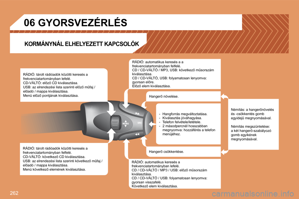 Peugeot 308 SW BL 2008.5  Kezelési útmutató (in Hungarian) 262
�0�6
� � �R�Á�D�I�Ó�:� �t�á�r�o�l�t� �r�á�d�i�ó�a�d�ó�k� �k�ö�z�ö�t�t�i� �k�e�r�e�s�é�s� �a� �f�r�e�k�v�e�n�c�i�a�t�a�r�t�o�m�á�n�y�b�a�n� �f�e�l�f�e�l�é�.� � �C�D�-�V�Á�L�T�Ó�:� �k�