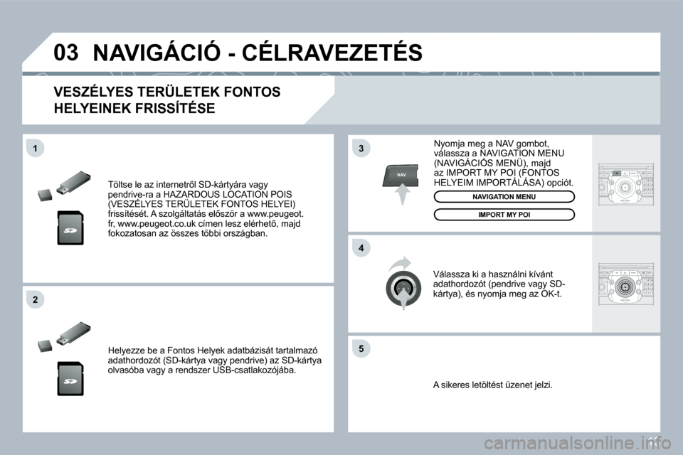 Peugeot 308 SW BL 2008.5  Kezelési útmutató (in Hungarian) 13
03
5
3
4
2
NAV
1
� �T�ö�l�t�s�e� �l�e� �a�z� �i�n�t�e�r�n�e�t�r5�l� �S�D�-�k�á�r�t�y�á�r�a� �v�a�g�y� �p�e�n�d�r�i�v�e�-�r�a� �a� �H�A�Z�A�R�D�O�U�S� �L�O�C�A�T�I�O�N� �P�O�I�S� �(�V�E�S�Z�É�L