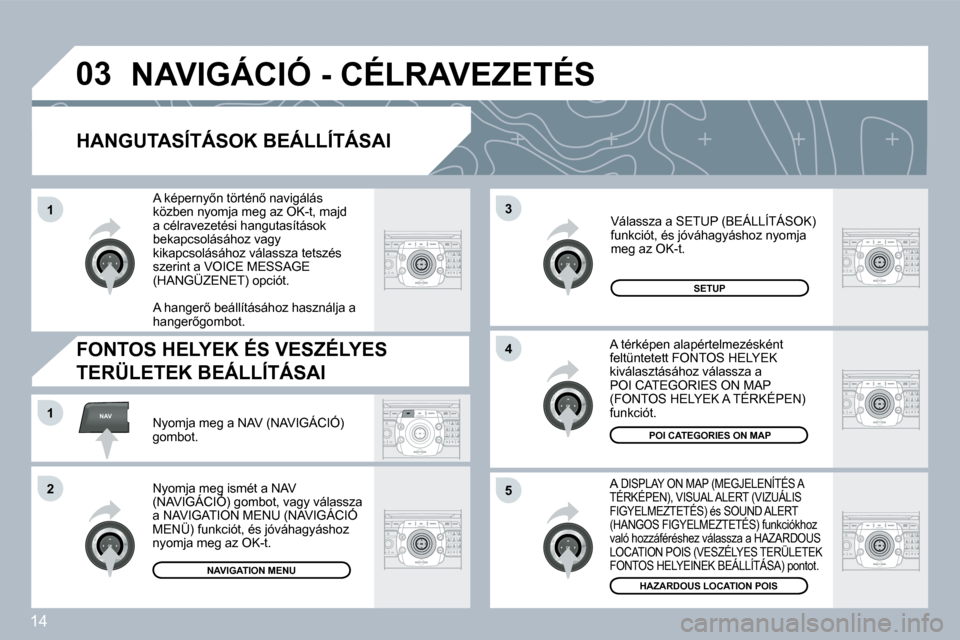 Peugeot 308 SW BL 2008.5  Kezelési útmutató (in Hungarian) 14
03
5
3
4
NAV1
2
1
� � �H�A�N�G�U�T�A�S�Í�T�Á�S�O�K� �B�E�Á�L�L�Í�T�Á�S�A�I� 
 A� �D�I�S�P�L�A�Y� �O�N� �M�A�P� �(�M�E�G�J�E�L�E�N�Í�T�É�S� �A�  A�T�É�R�K�É�P�E�N�)�,� �V�I�S�U�A�L� �A�L�E�