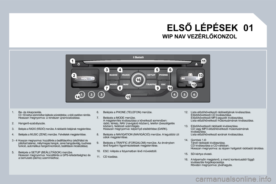 Peugeot 308 SW BL 2008.5  Kezelési útmutató (in Hungarian) 3
�0�1
�1
�5
�1�0
�2
�3�4�6
�1�3
�1�1
9
�1�4�1�5
�7�8�1�2
�1�6
� � � � �1�.� �  �B�e�-� �é�s� �k�i�k�a�p�c�s�o�l�á�s�.� � �C�D� �/� �S�D�-�k�á�r�t�y�a� �ü�z�e�m�m�ó�d�b�a�n� �l�e�j�á�t�s�z�á�s�