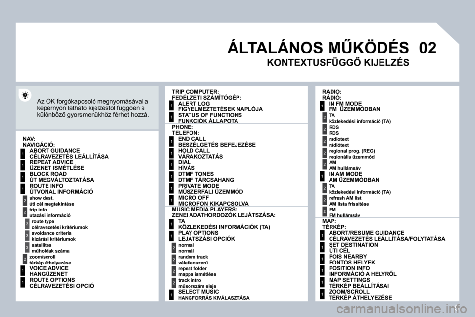 Peugeot 308 SW BL 2008.5  Kezelési útmutató (in Hungarian) 5
�0�2
1
2
3
3
2
1
1
1
3
2
1
1
1
1
1
1
1
1
1
1
1
1
2
2
2
2
1
1
2
1
2
2
2
2
2
2
2
1
1
1
1
1
1
� �Á�L�T�A�L�Á�N�O�S� �MB�K�Ö�D�É�S� 
� �A�z� �O�K� �f�o�r�g�ó�k�a�p�c�s�o�l�ó� �m�e�g�n�y�o�m�á�s�