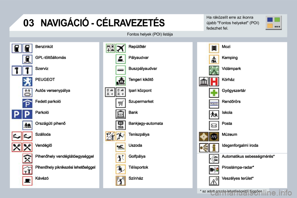 Peugeot 308 SW BL 2008.5  Kezelési útmutató (in Hungarian) 11
�0�3�N�A�V�I�G�Á�C�I�Ó� �-� �C�É�L�R�A�V�E�Z�E�T�É�S� 
� � �F�o�n�t�o�s� �h�e�l�y�e�k� �(�P�O�I�)� �l�i�s�t�á�j�a� � � �F�o�n�t�o�s� �h�e�l�y�e�k� �(�P�O�I�)� �l�i�s�t�á�j�a� 
� � �*� � � �a�