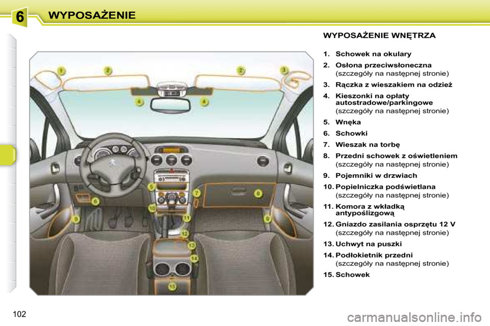 Peugeot 308 SW BL 2008.5  Instrukcja Obsługi (in Polish) 102
�W�Y�P�O�S�AF�E�N�I�E
� � � � � � � � � � � � � � � �W�Y�P�O�S�AF�E�N�I�E� �W�N	�T�R�Z�A� 
   
1.     Schowek na okulary   
  
2.     �O�s�ł�o�n�a� �p�r�z�e�c�i�w�s�ł�o�n�e�c�z�n�a     
�  �(