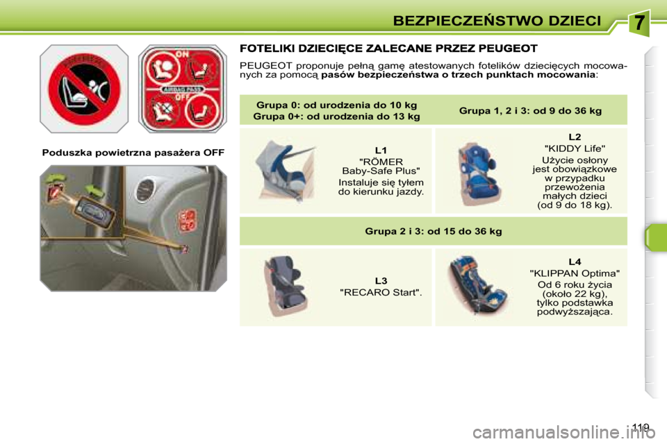 Peugeot 308 SW BL 2008.5  Instrukcja Obsługi (in Polish) 119
�B�E�Z�P�I�E�C�Z�E0�S�T�W�O� �D�Z�I�E�C�I
   
�G�r�u�p�a� �0   
:   
� �o�d� �u�r�o�d�z�e�n�i�a� �d�o� �1�0� �k�g     
 
�G�r�u�p�a� �0�+   
:   
� �o�d� �u�r�o�d�z�e�n�i�a� �d�o� �1�3� �k�g     