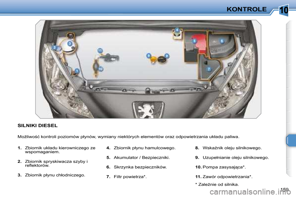 Peugeot 308 SW BL 2008.5  Instrukcja Obsługi (in Polish) 10
�1�5�9
KONTROLE
� � � � � � � � � � � �S�I�L�N�I�K�I� �D�I�E�S�E�L� 
� �M�oG�l�i�w�o;�ć� �k�o�n�t�r�o�l�i� �p�o�z�i�o�m�ó�w� �p�ł�y�n�ó�w�,� �w�y�m�i�a�n�y� �n�i�e�k�t�ó�r�y�c�h� �e�l�e�m�e�
