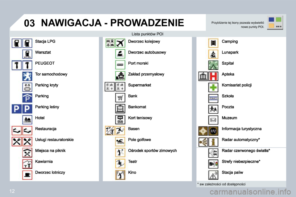 Peugeot 308 SW BL 2008.5  Instrukcja Obsługi (in Polish) 12
03 NAWIGACJA - PROWADZENIE 
� � �L�i�s�t�a� �p�u�n�k�t�ó�w� �P�O�I� � � �L�i�s�t�a� �p�u�n�k�t�ó�w� �P�O�I� 
� � �*� � � �s�w� �z�a�l�eG�n�o;�c�i� �o�d� �d�o�s�t
�p�n�o;�c�i� � 
� �P�r�z�y�b�